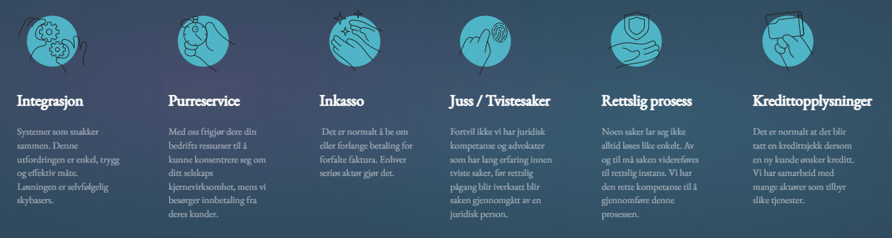 Tjenester